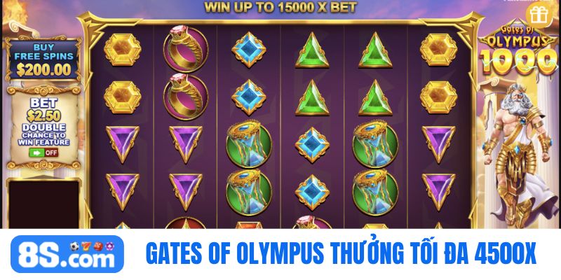 nổ hũ 8S Gates of Olympus