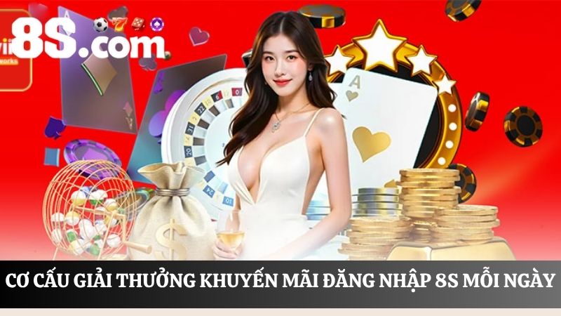 cơ cấu giải thưởng Khuyến mãi đăng nhập 8S